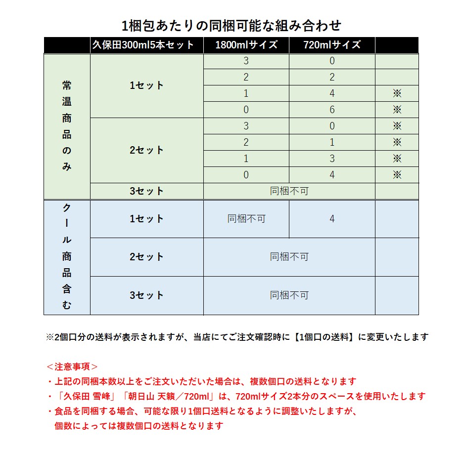 同梱可能本数