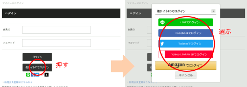 他サイトIDでログイン