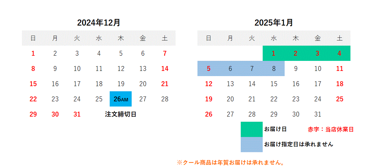年賀カレンダー