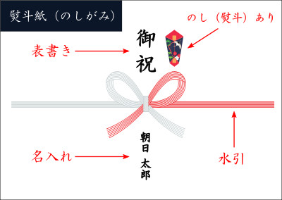 熨斗紙・懸け紙9