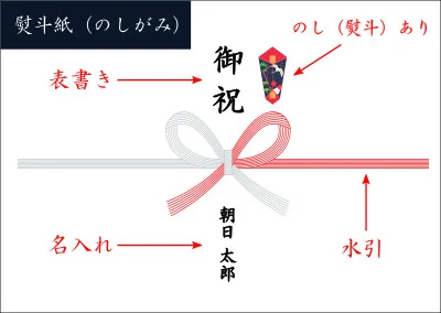 熨斗紙・懸け紙9